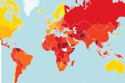 Ranking Transparency International